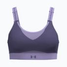 Sport-BHs Under Armour