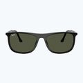 Sonnenbrille Ray-Ban RB2216 black/green 2