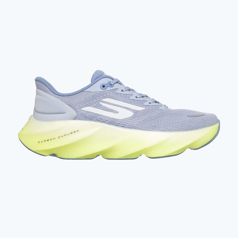 Damen-Laufschuhe SKECHERS Skx Aero Burst 172210 blue 9