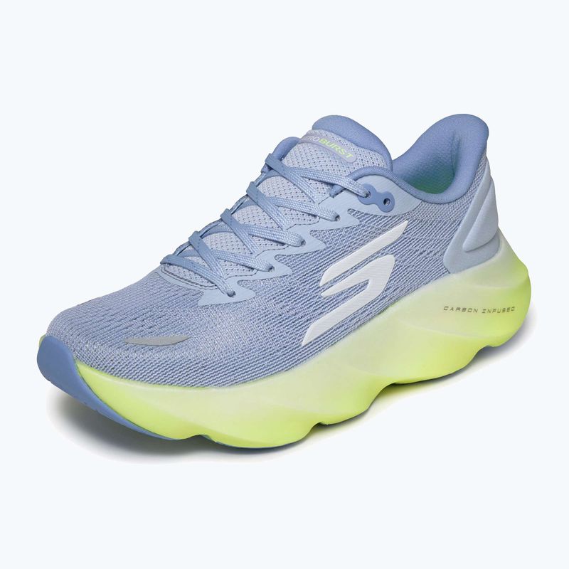 Damen-Laufschuhe SKECHERS Skx Aero Burst 172210 blue 11