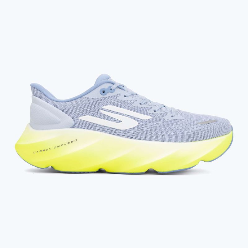 Damen-Laufschuhe SKECHERS Skx Aero Burst 172210 blue 2