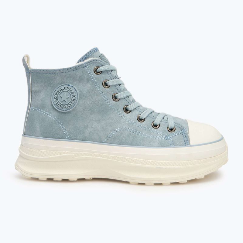 Turnschuhe Damen BIG STAR OO274072 blue 2