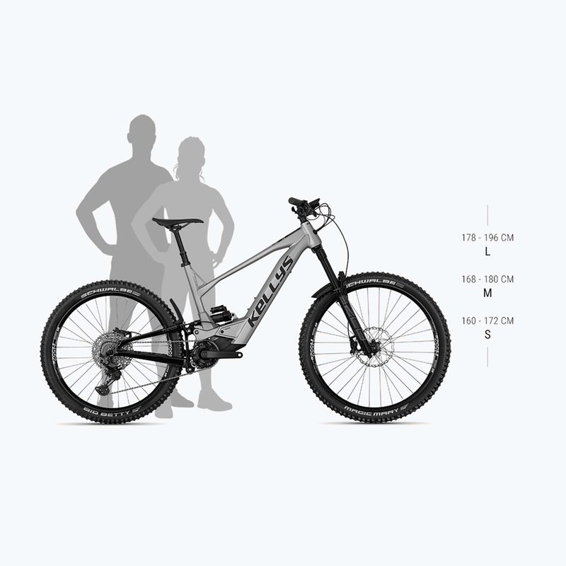 E‑Bike Kellys Theos RS10 P 29"/27.5" 725Wh titanium 2